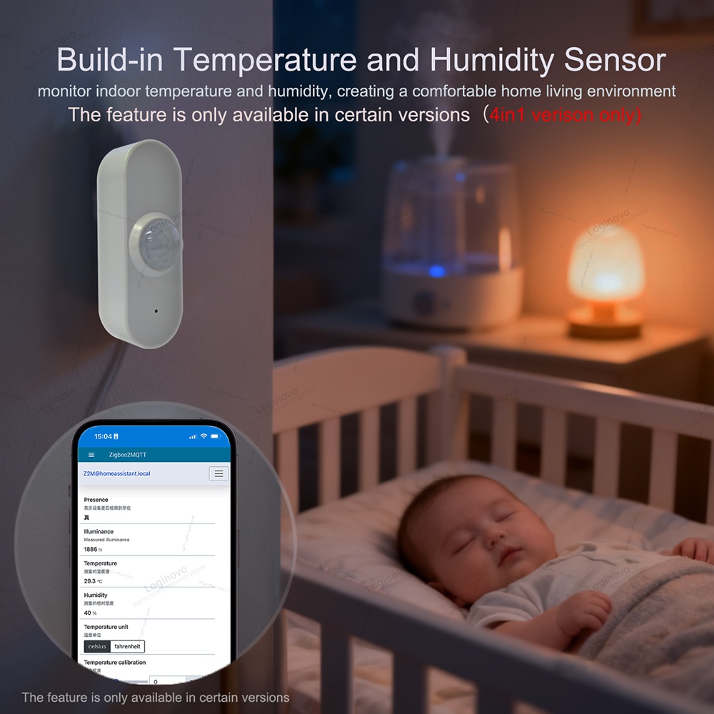 Zigbee 24G Mmwave Radar Mensel - Smart Home Retrofit recensie en prijs