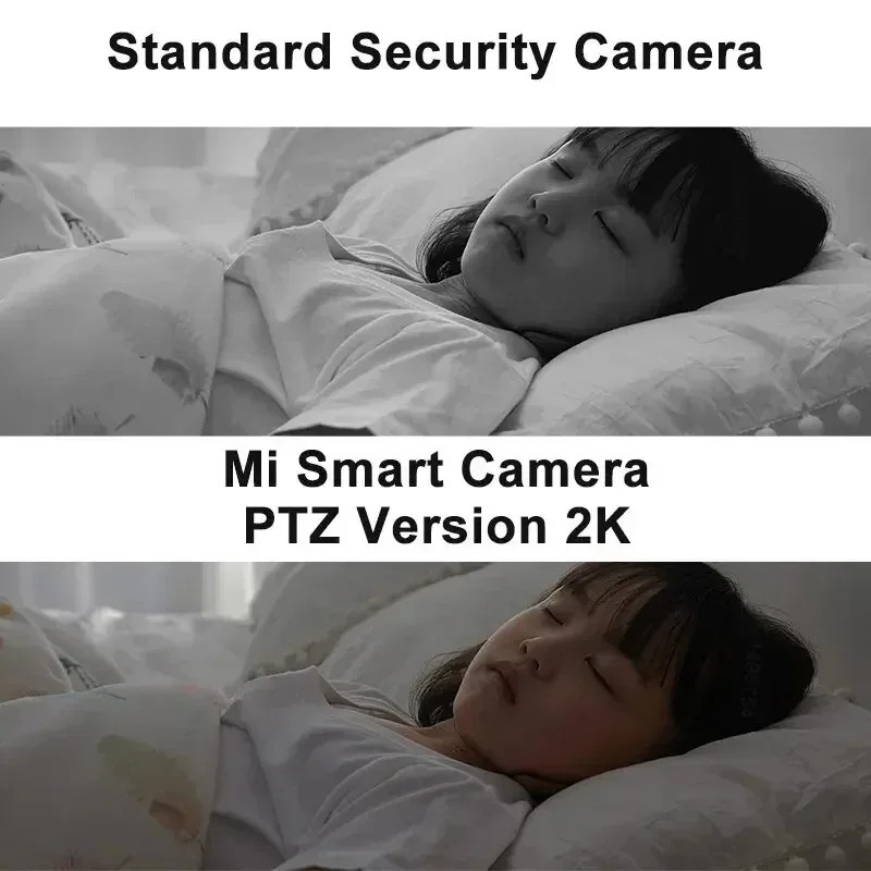 Originele Xiaomi Smart Camera  - Smart Home Zestaw recensie en prijs