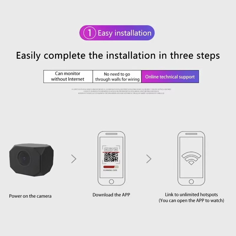 4K HD WiFi-beveiligingscamera  - Security Ip Camera recensie en prijs