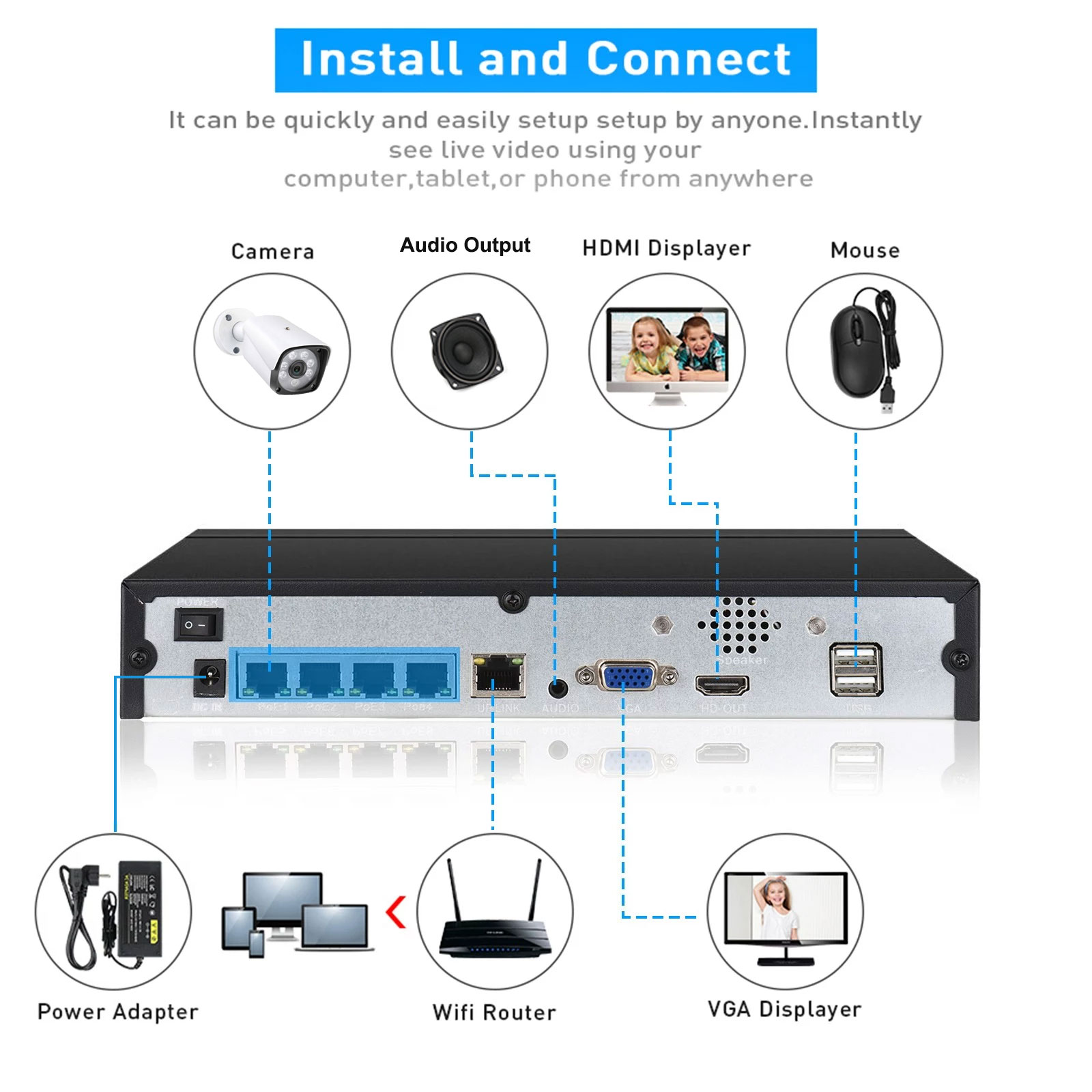 4CH 8CH 48v POE 4K NVR Onvif H - Security Ip Camera recensie en prijs