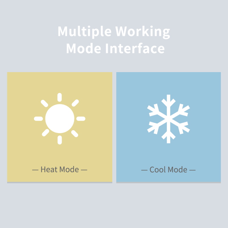 Slimme wifi-thermostaat voor e - Smart Home Hvac recensie en prijs