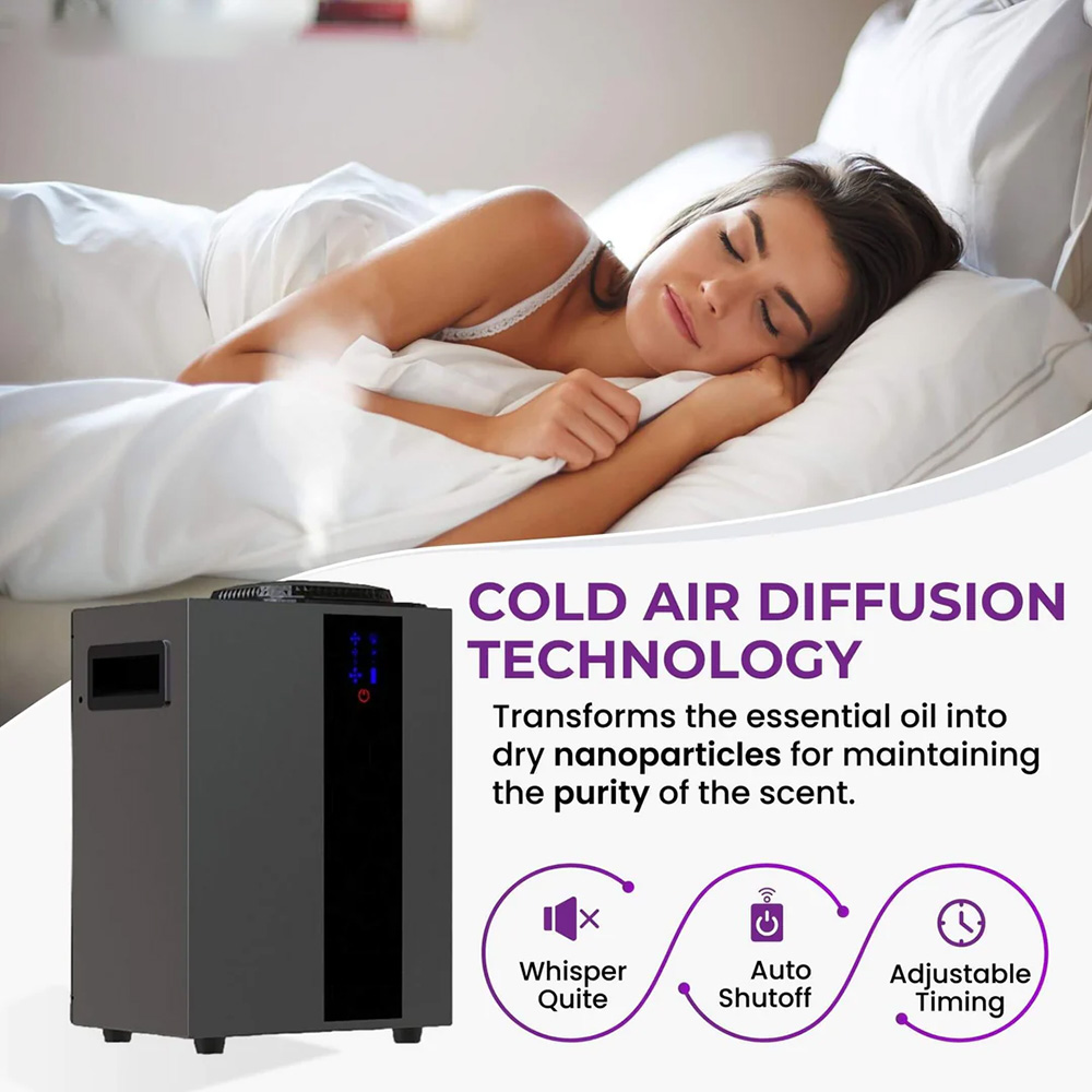 NAMASTE 4000m3 HVAC-systeem Ge - Smart Home Hvac recensie en prijs