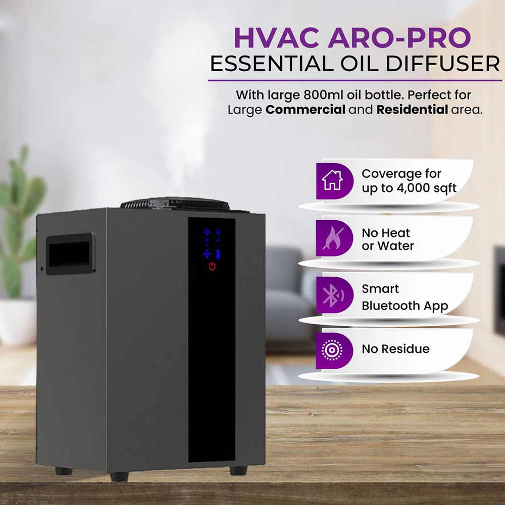 NAMASTE 4000m3 HVAC-systeem Ge - Smart Home Hvac recensie en prijs