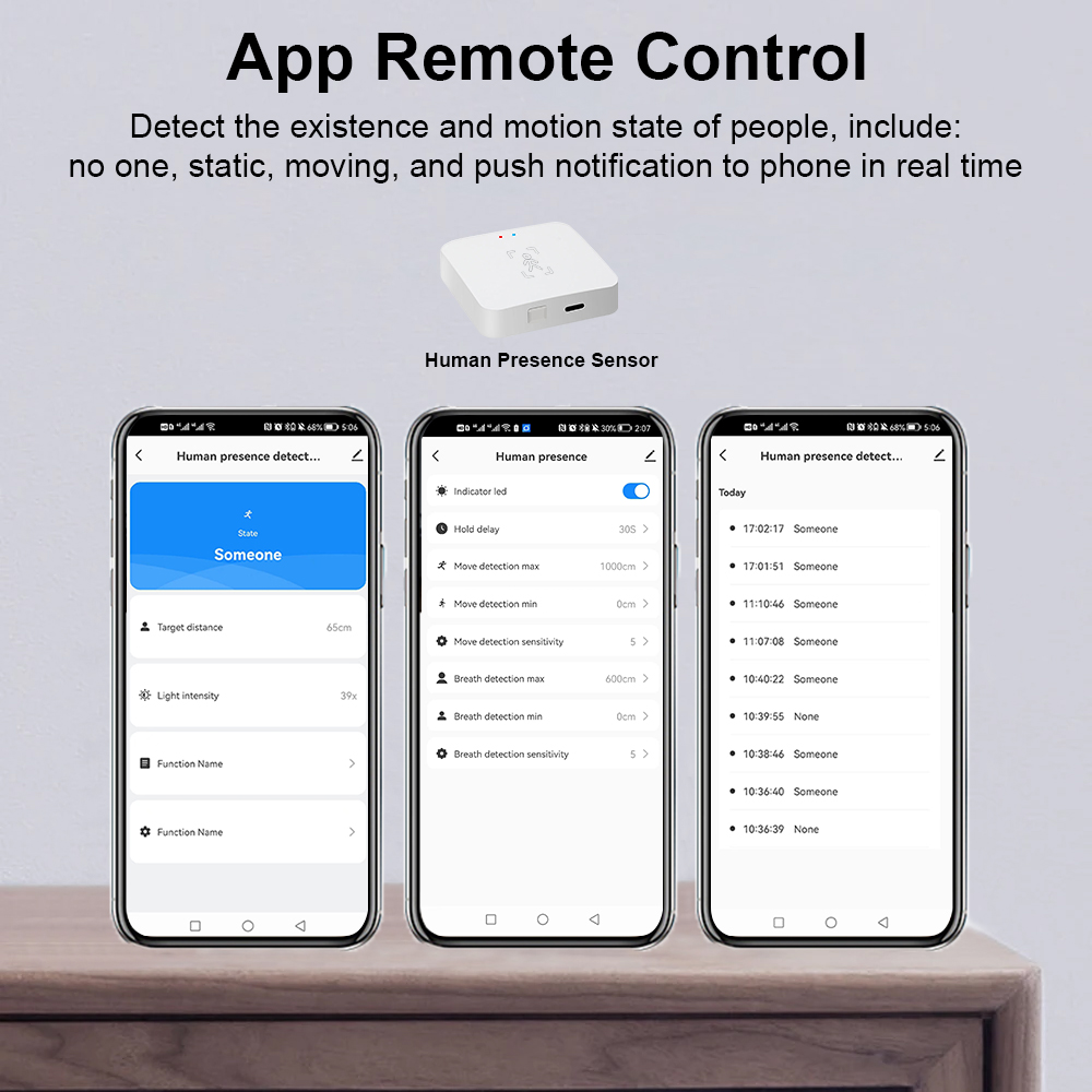 Tuya WiFi/Zigbee Menselijke aa - Smart Home Retrofit recensie en prijs