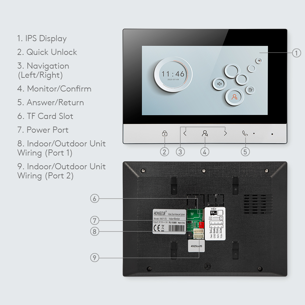 Tuya Smart WIFI Binnenmonitor  - Smart Home News recensie en prijs