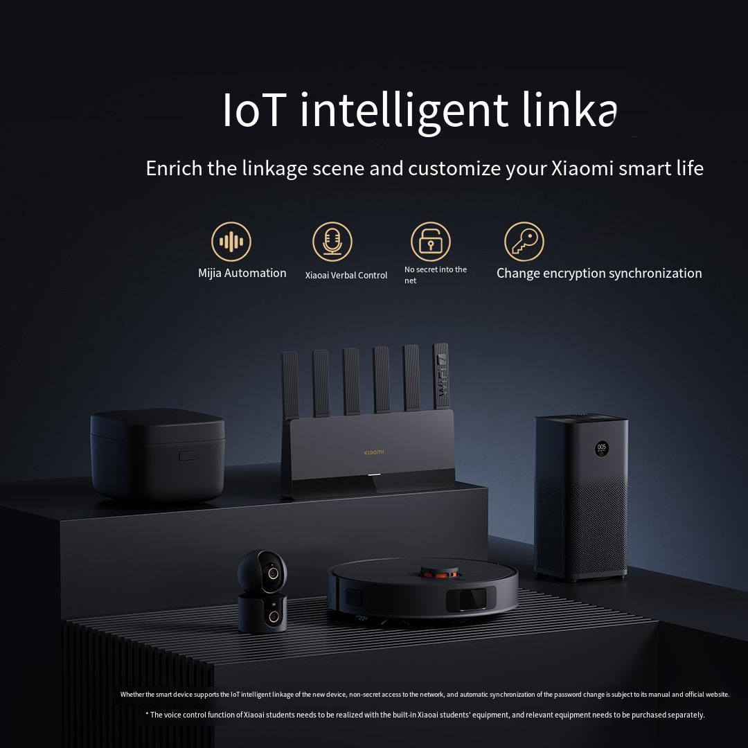Xiaomi Mijia Router BE6500 WiF - Smart Home Zestaw recensie en prijs