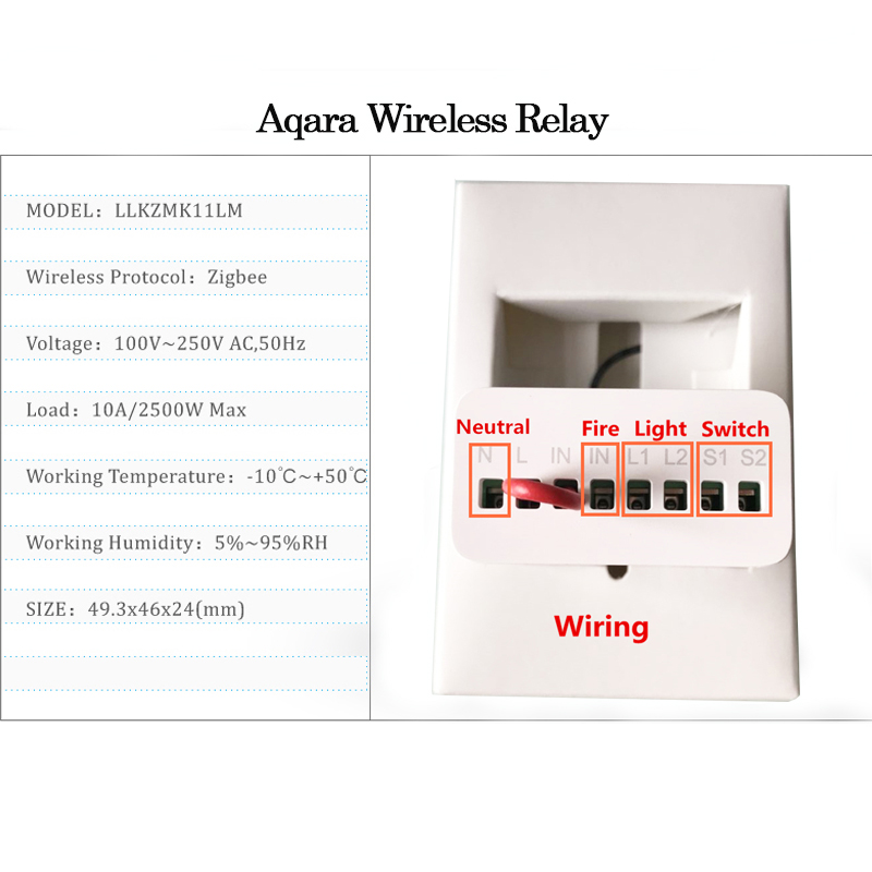 Aqara tweewegbesturingsmodule  - Smart Home Zestaw recensie en prijs