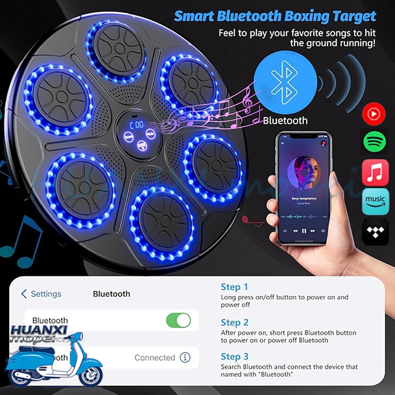 Upgrade Intelligente Muziek Bo - Smart Home Room recensie en prijs