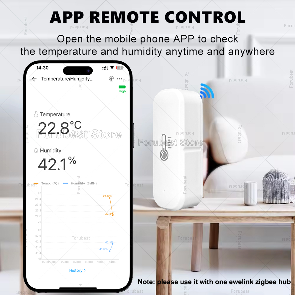 ZigBee temperatuur- en vochtig - Smart Home News recensie en prijs