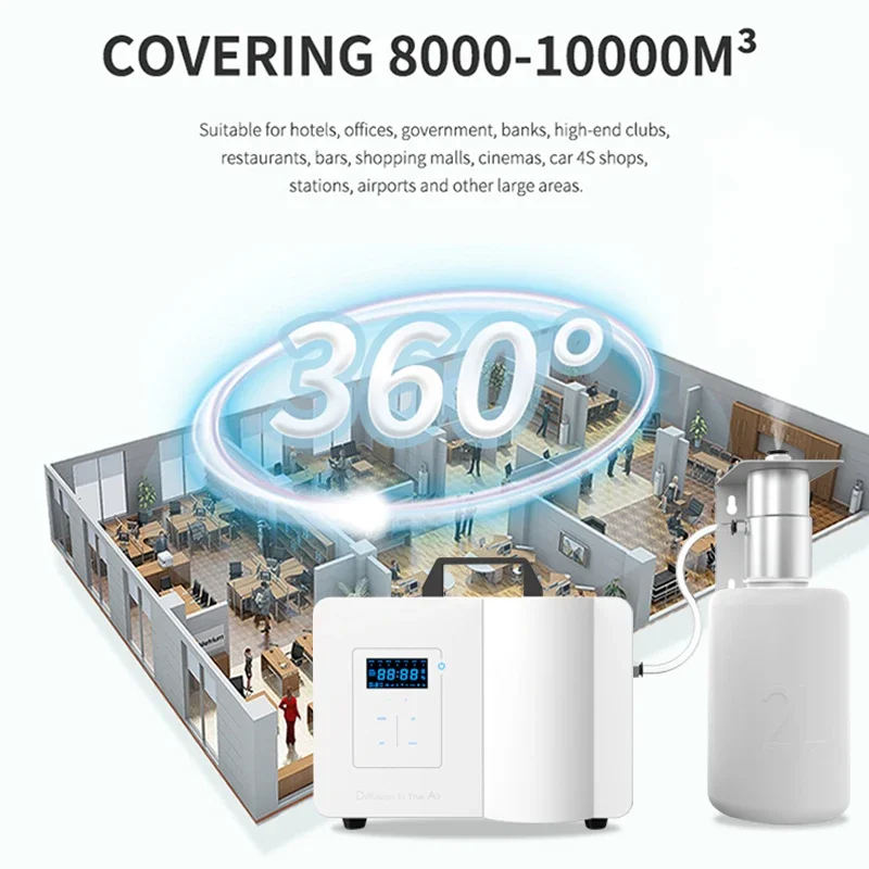 Namaste Geurverspreider Smart  - Smart Home Hvac recensie en prijs
