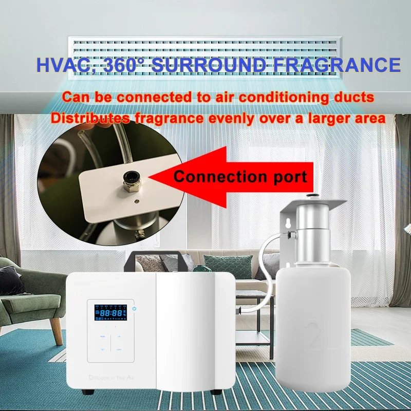 Namaste Geurverspreider Smart  - Smart Home Hvac recensie en prijs