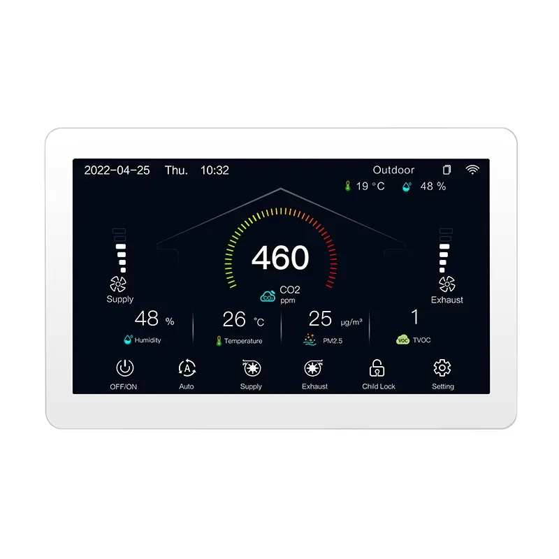 HRV ERV MVHR HVAC-systeemcontr - Smart Home Hvac recensie en prijs