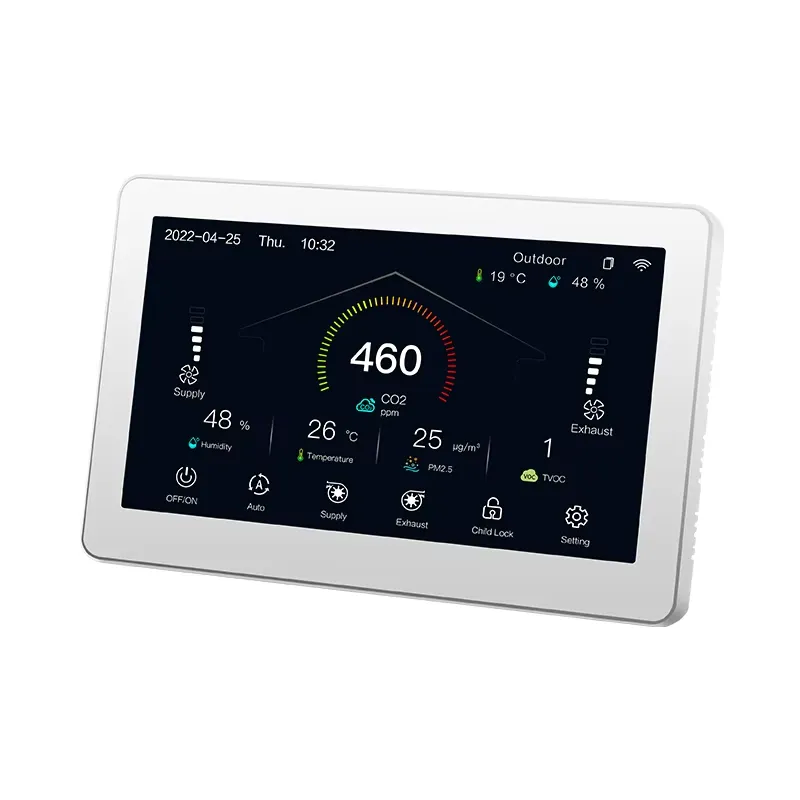 HRV ERV MVHR HVAC-systeemcontr - Smart Home Hvac recensie en prijs
