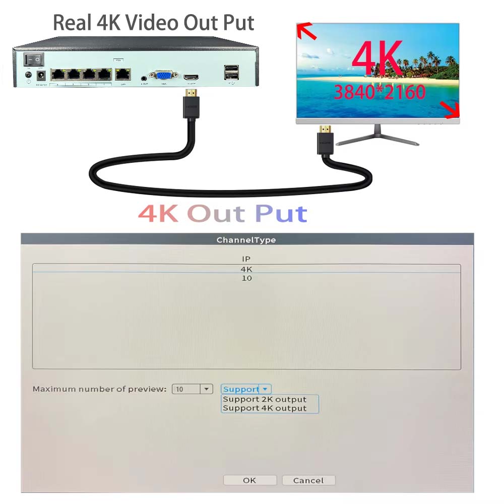 4K 10CH NVR 4/8Port POE Voor 8 - Security Ip Camera recensie en prijs