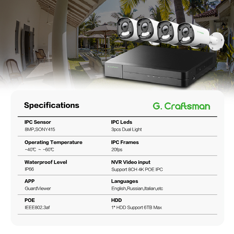 2026 GAU-YUFD-M8SS-K4 Gcraftsm - Security Ip Camera recensie en prijs