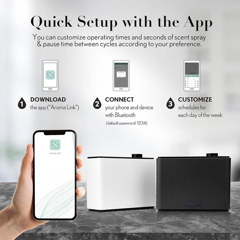 NAMSTE 800ML Geurverspreider S - Smart Home Hvac recensie en prijs
