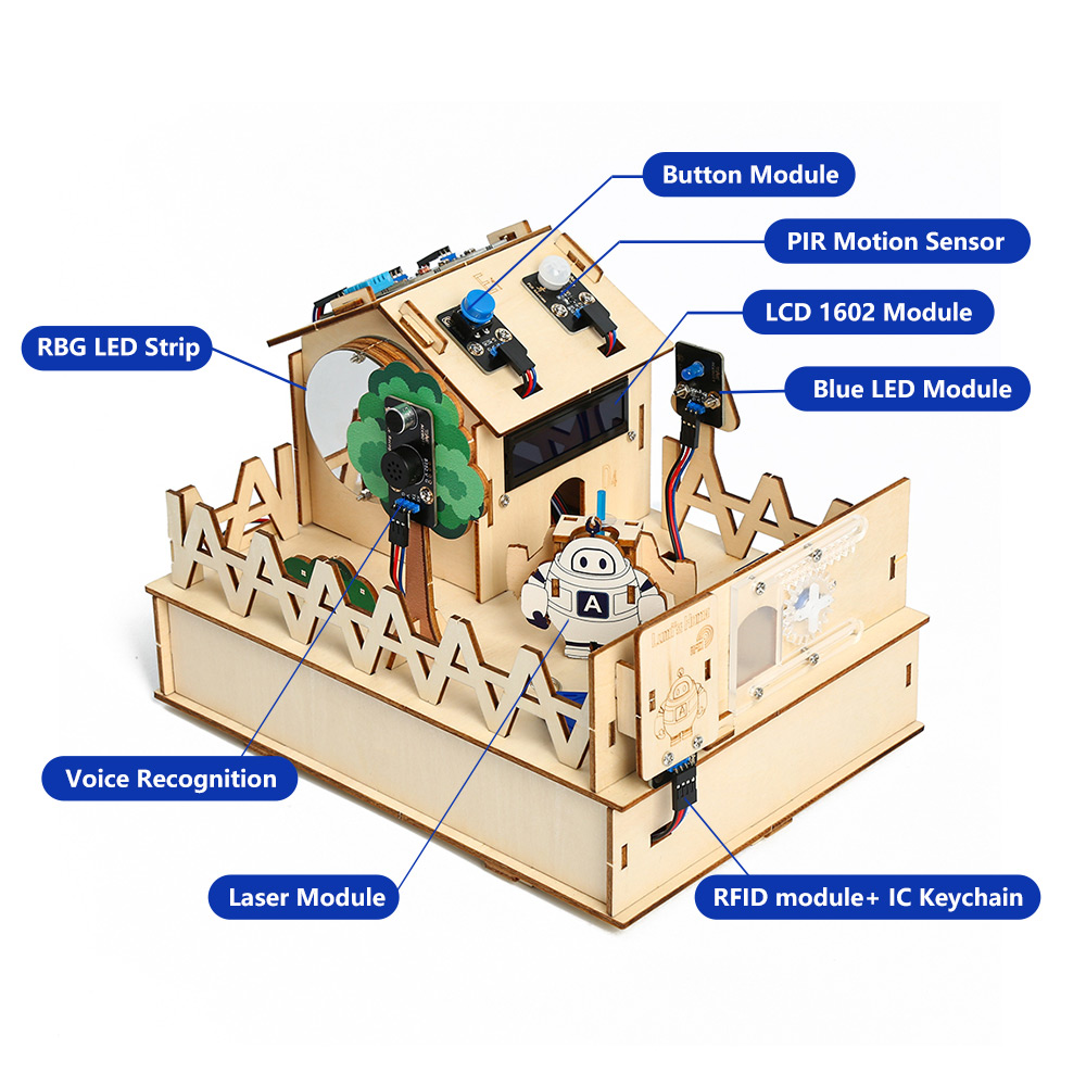 Acebott Diy Smart Home Kit Voo - Smart Home Arduino Project recensie en prijs