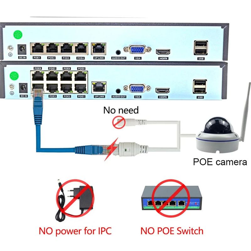 B68C Xmeye 4K 8CH POE NVR 8-ka - Security Ip Camera recensie en prijs