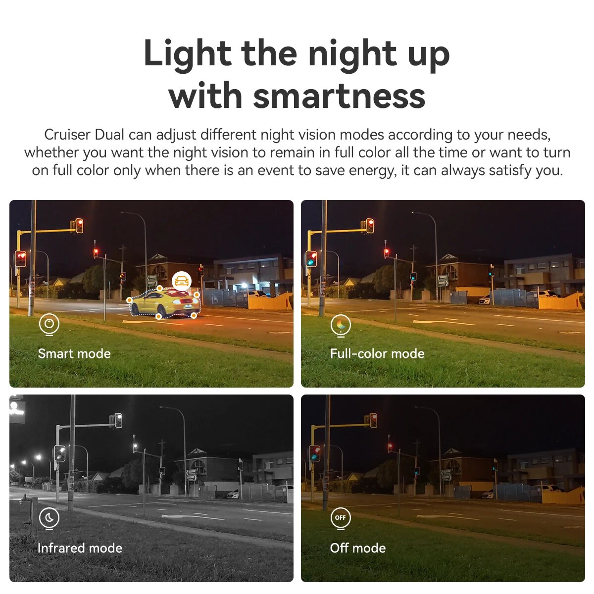 IMOU PT-beveiligingscamera voo - Security Ip Camera recensie en prijs