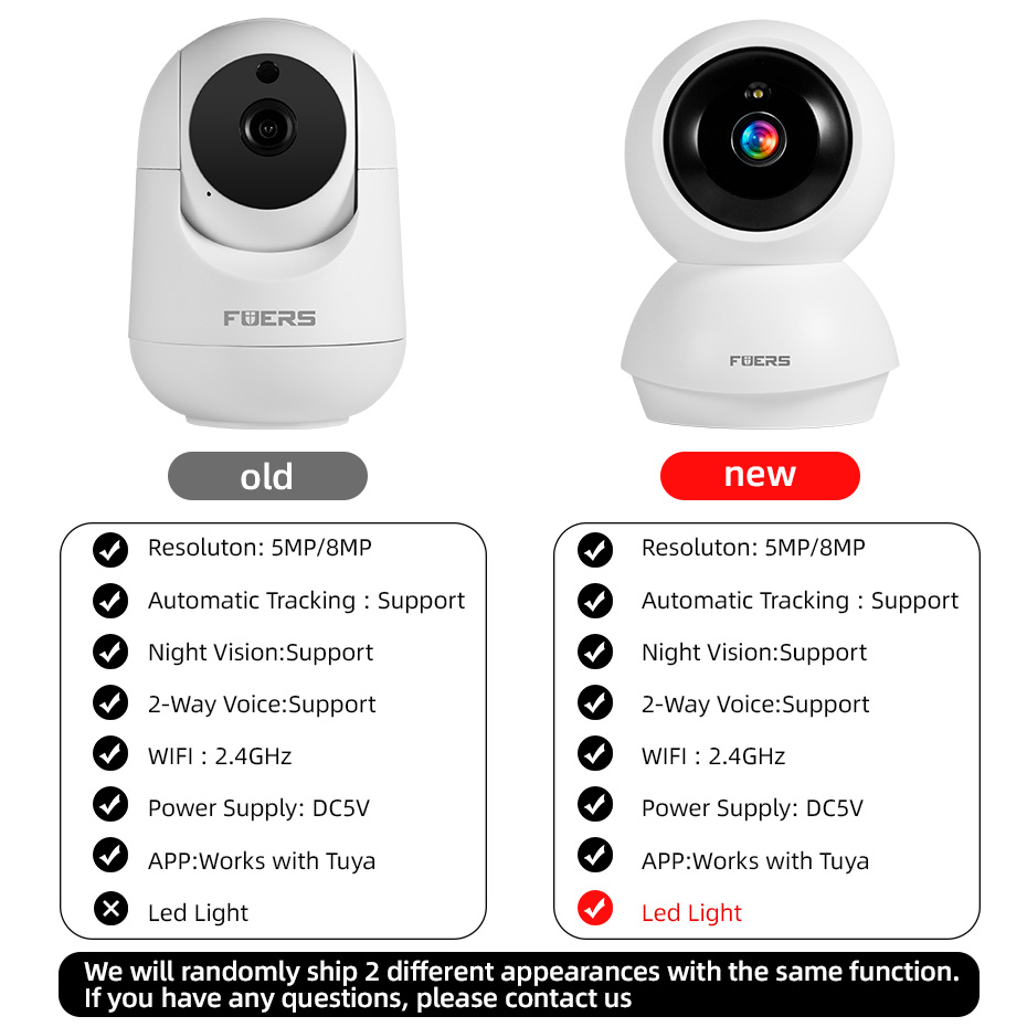Fuers 5MP WiFi-camera werkt me - Eufy Camera E220 recensie en prijs