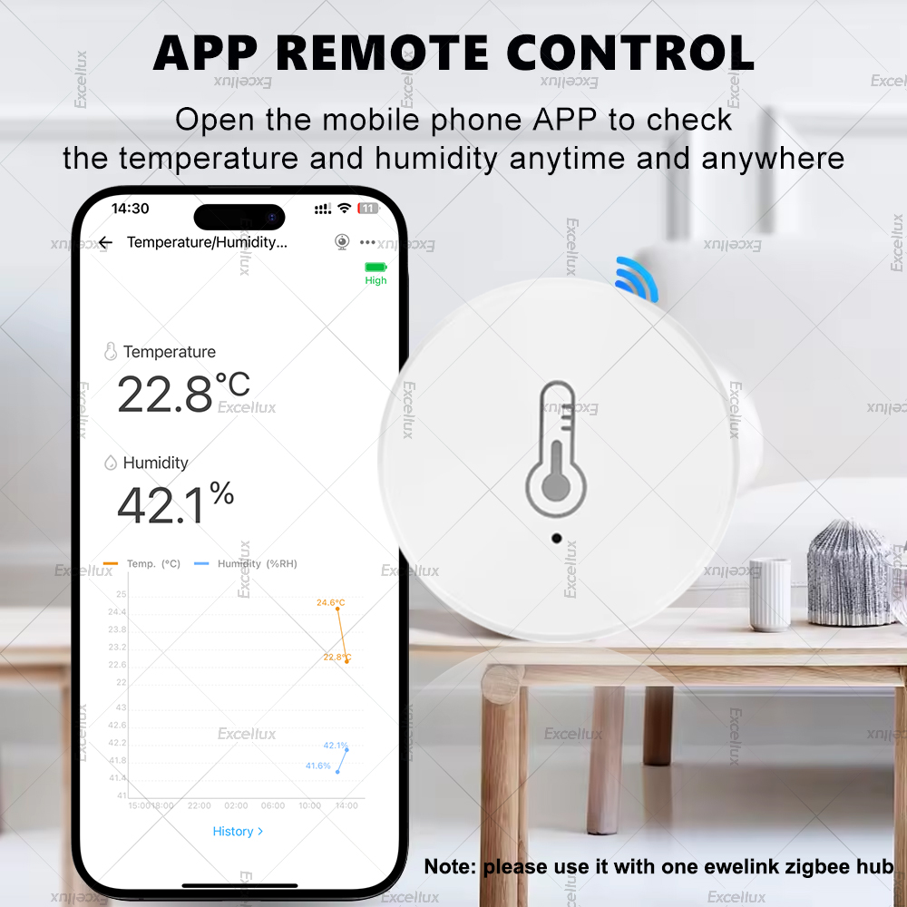 EWelink Smart Zigbee temperatu - Smart Home News recensie en prijs