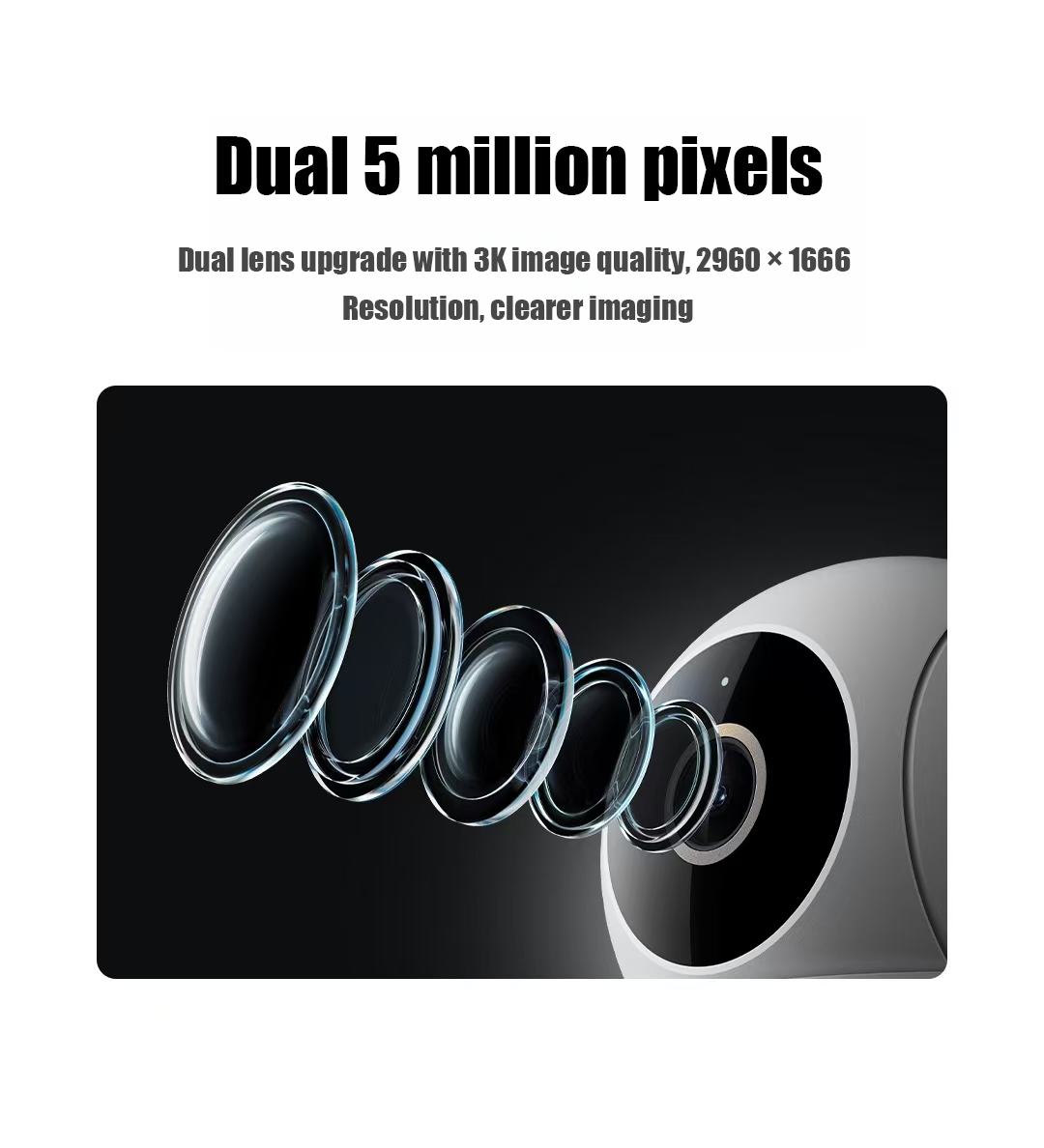 Xiaomi Smart Camera 4 Dual-Len - Smart Home Zestaw recensie en prijs