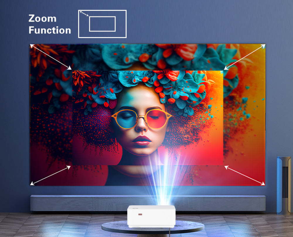 Wzatco D5a 1080P Digitale Focu - Smart Home Retrofit recensie en prijs