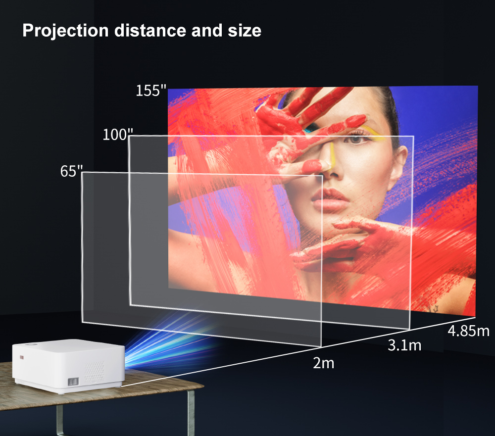 Wzatco D5a 1080P Digitale Focu - Smart Home Retrofit recensie en prijs