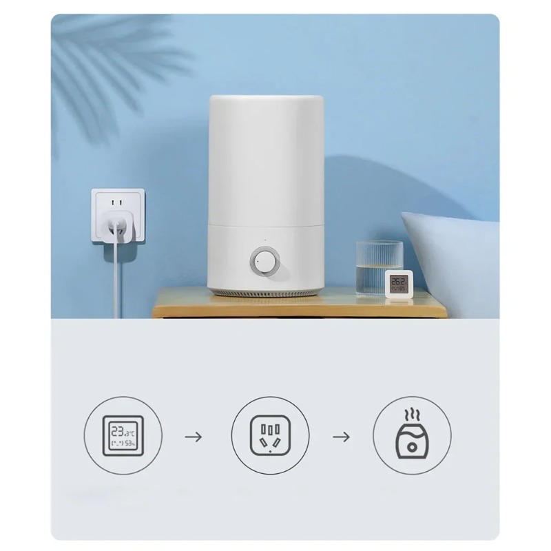 Xiaomi Mijia Smart Socket 3 WI - Smart Home Zestaw recensie en prijs