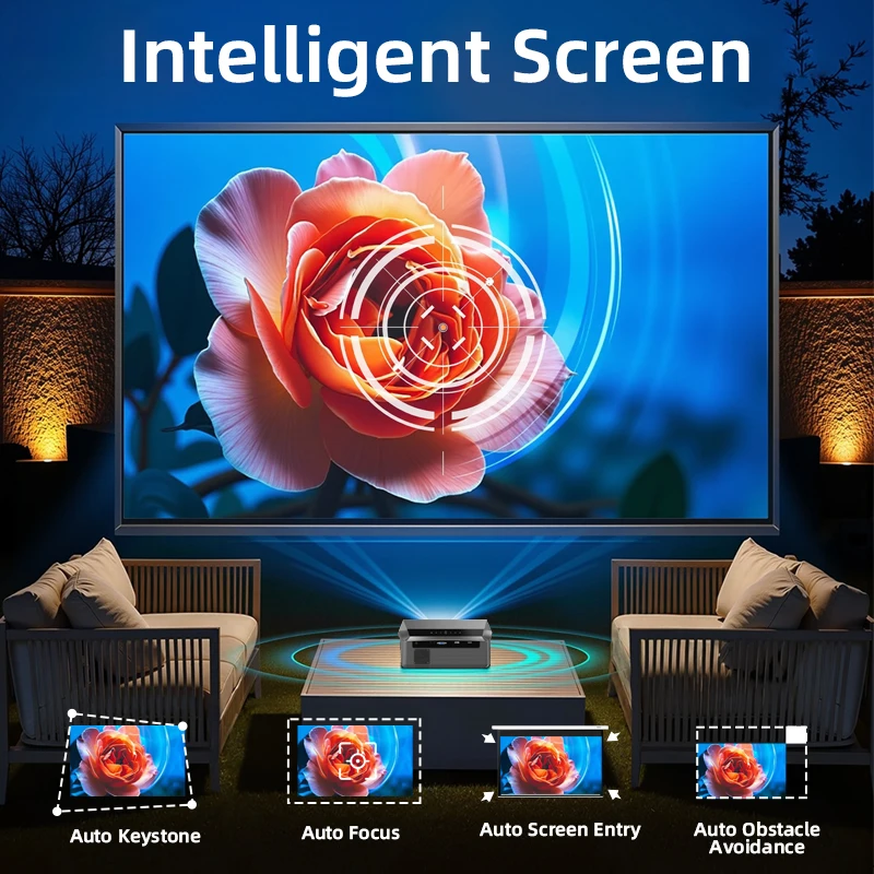 CAIWEI A10Q Projector 4K Full  - Smart Home Retrofit recensie en prijs