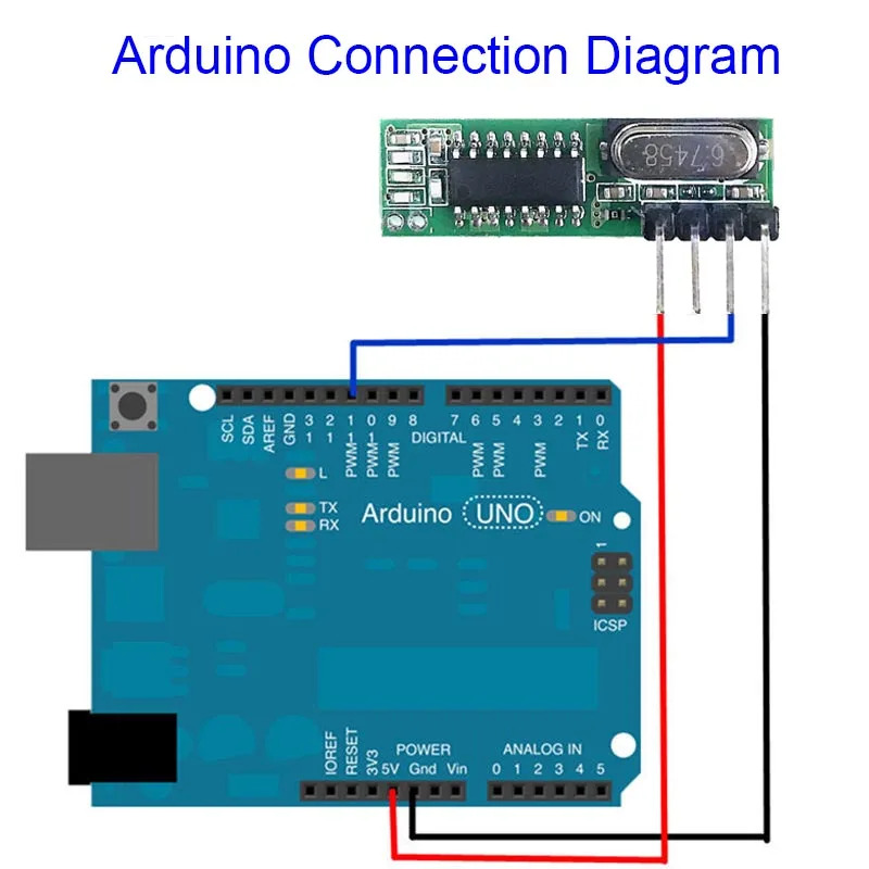 433Mhz RF zender- en ontvanger - Smart Home Arduino Project recensie en prijs